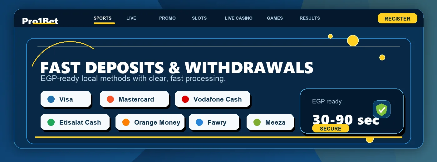 طرق الدفع والسحب في Pro1Bet مثل Visa وMastercard وVodafone Cash وFawry